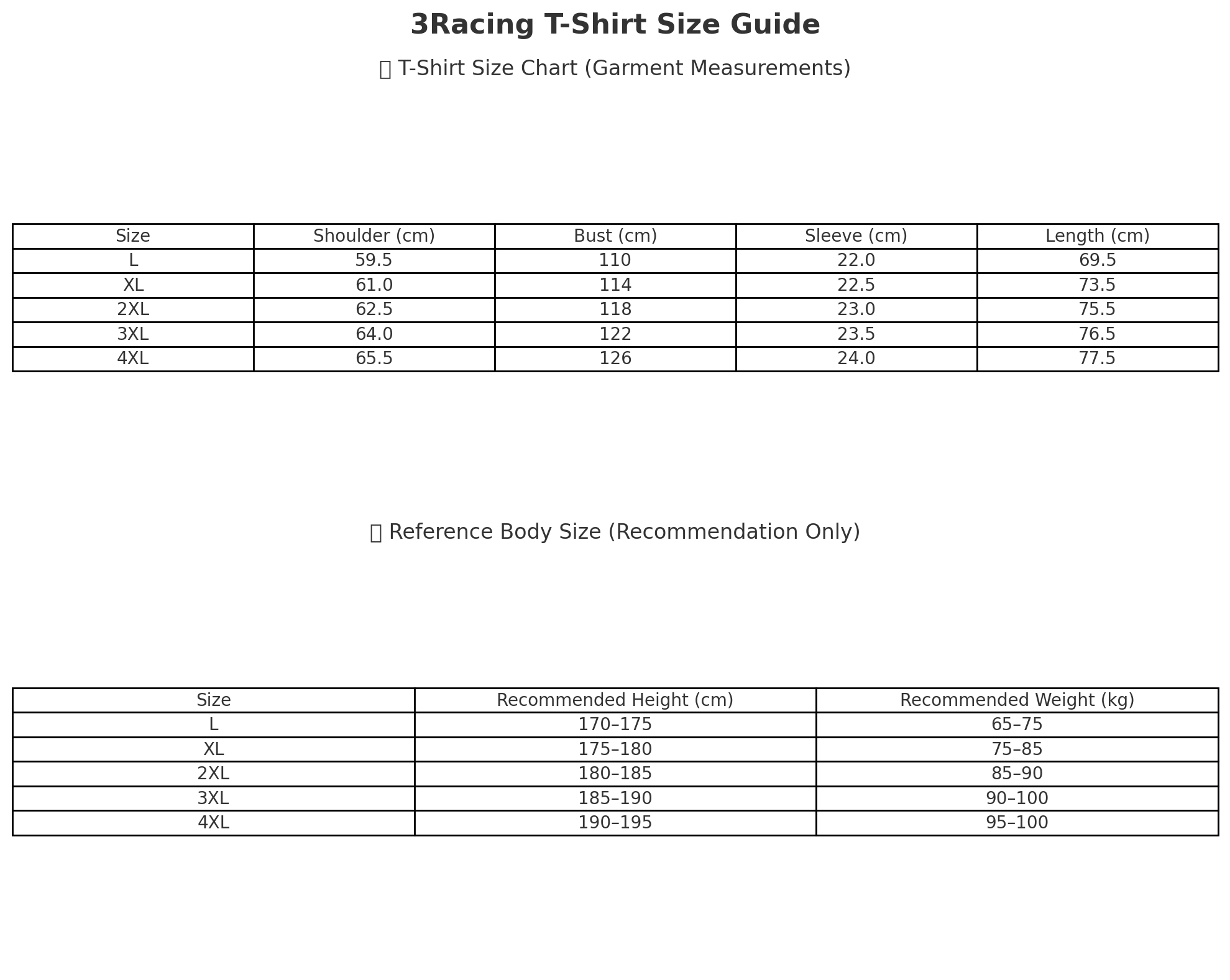 3Racing Merch T-Shirt 2025 Standard Noir L
