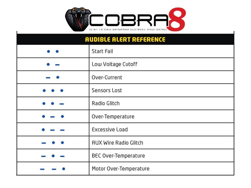 Castle Cobra 8 variateur 1/8 6S sensored 8A BEC