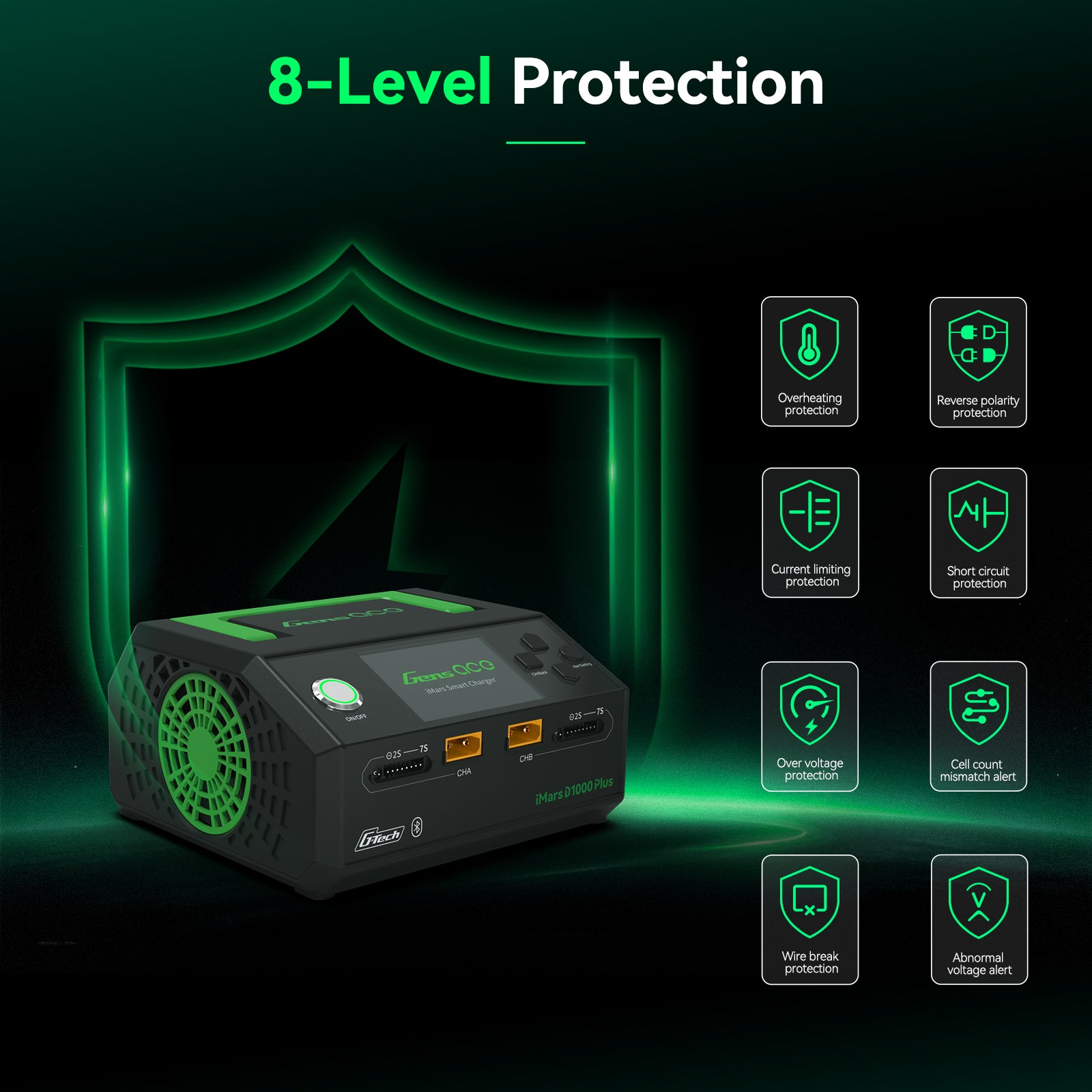Gens Ace iMars D1000 Plus Chargeur Smart 2 Voies 1000W