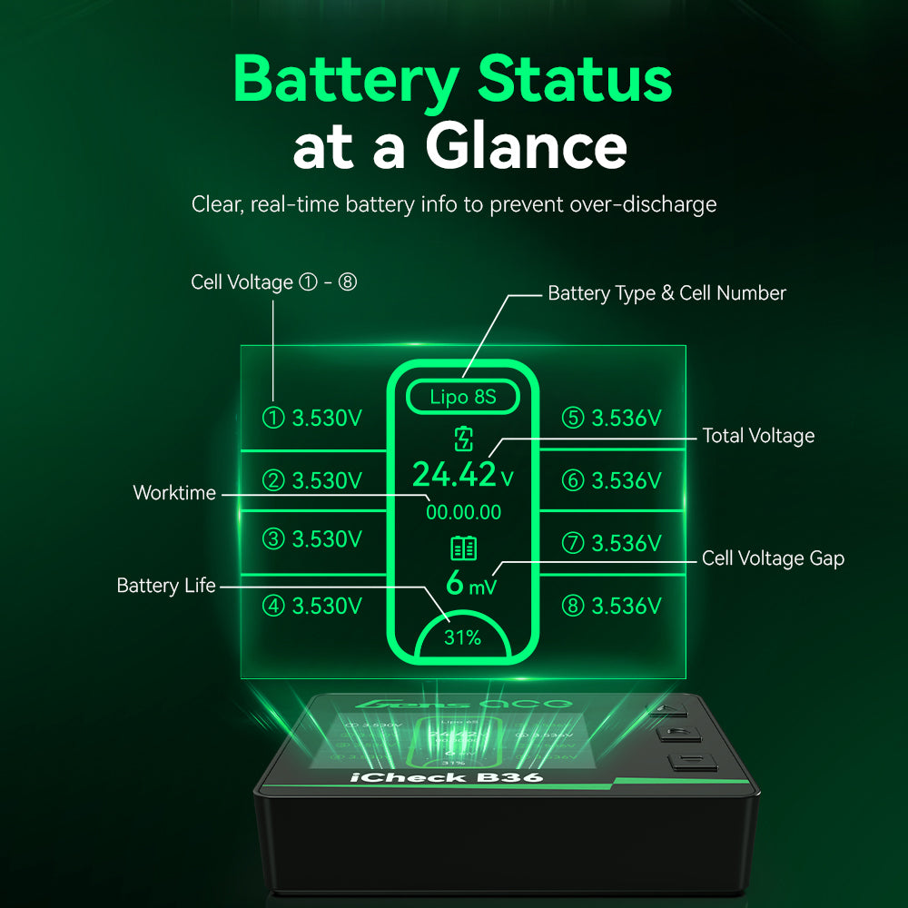 Gens Ace iCheck B36 testeur batterie LiPo 1-8S