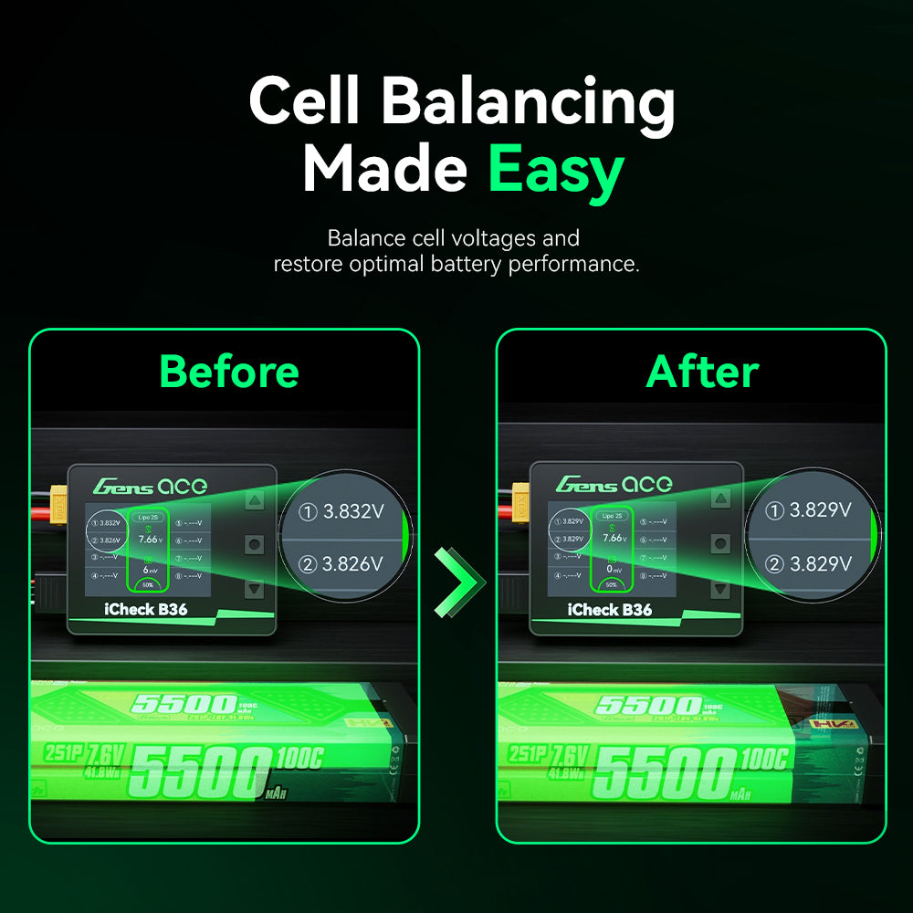 Gens Ace iCheck B36 testeur batterie LiPo 1-8S