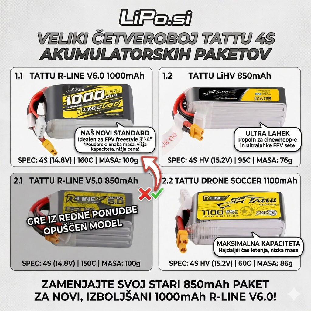Tattu R-Line 1000mAh 4S 160C batterie LiPo XT30 14.8V