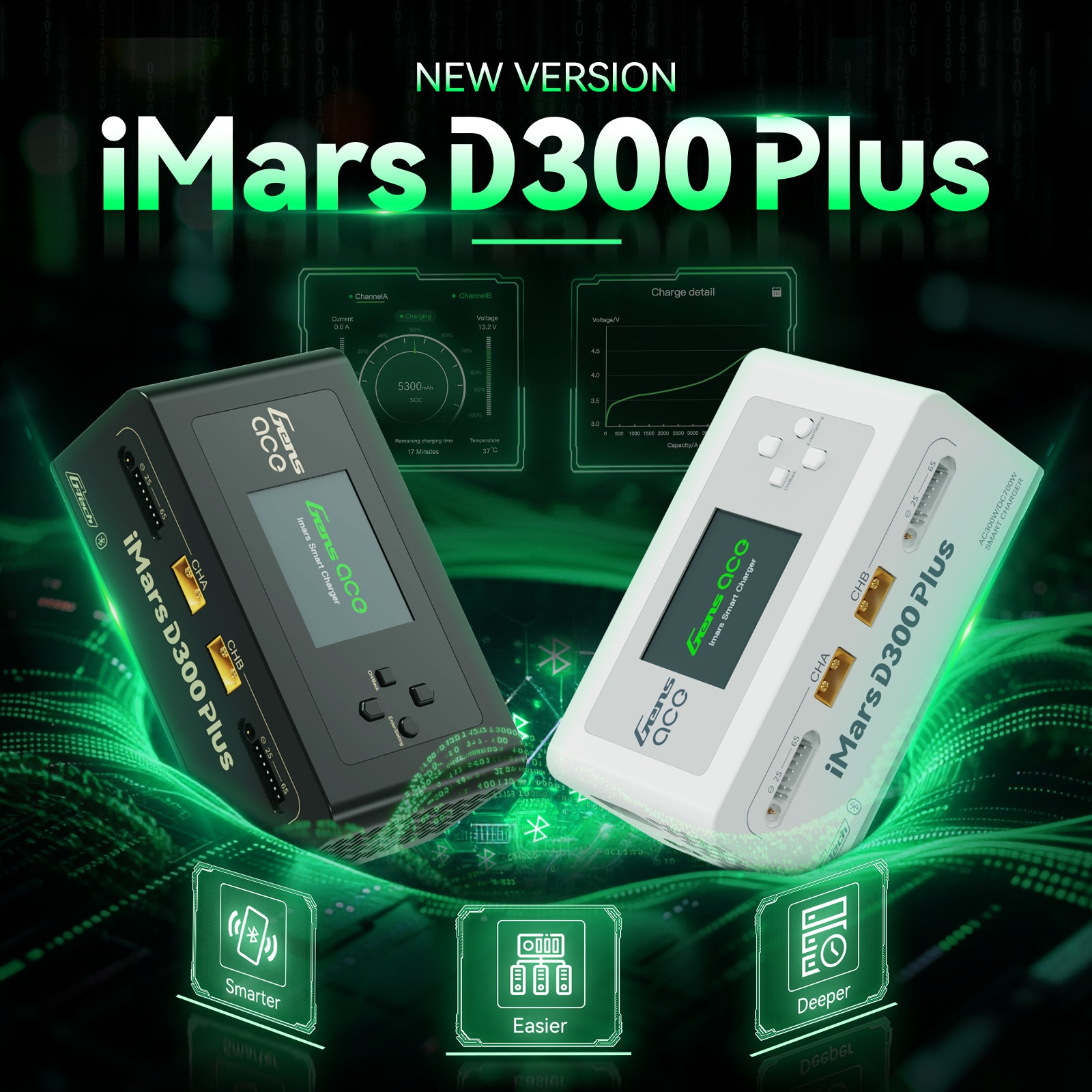 Gens Ace iMars D300 Plus chargeur 2x16A AC/DC blanc