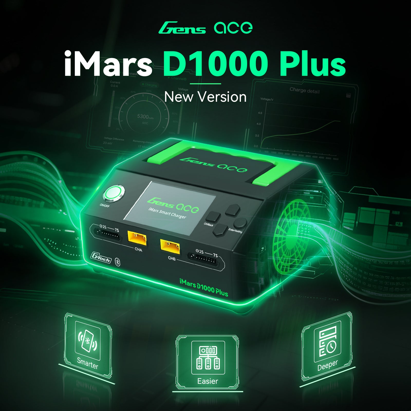 Gens Ace iMars D1000 Plus Chargeur Smart 2 Voies 1000W