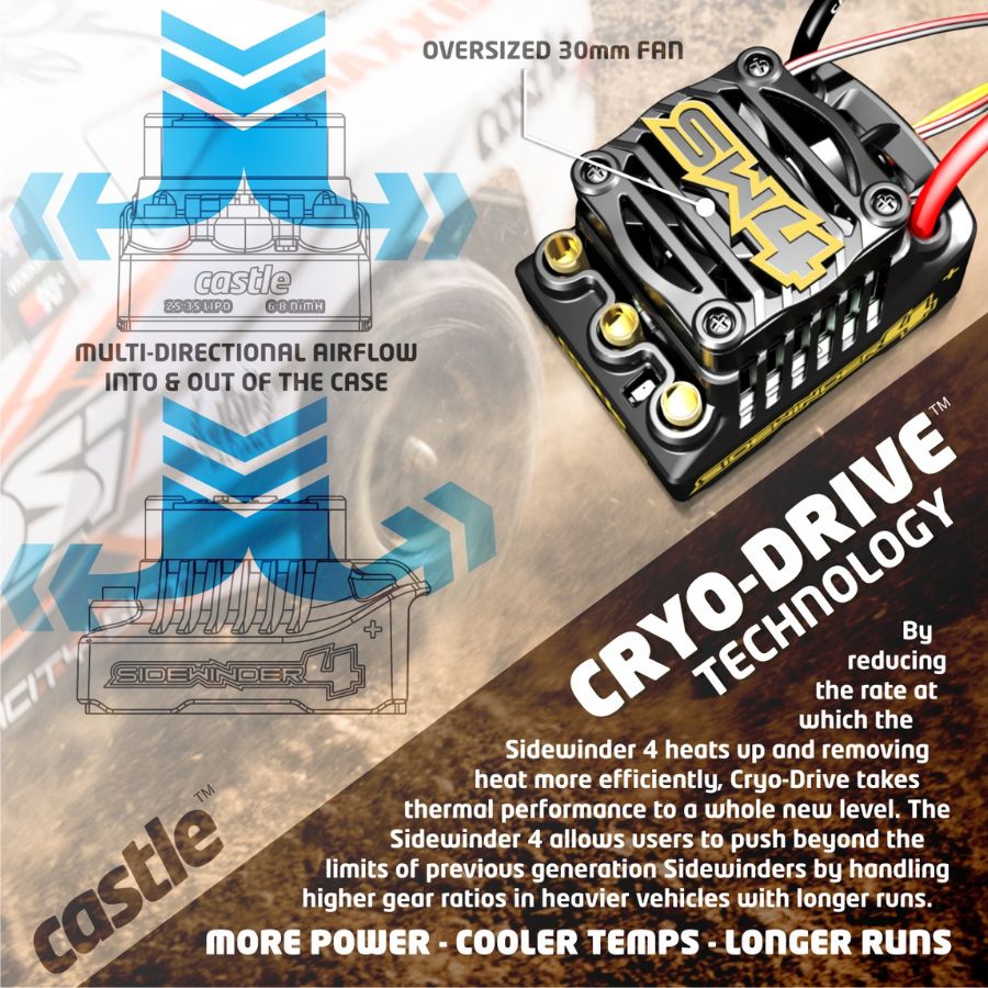 Castle Creations Sidewinder 4 + 1406-6900KV combo brushless 2S